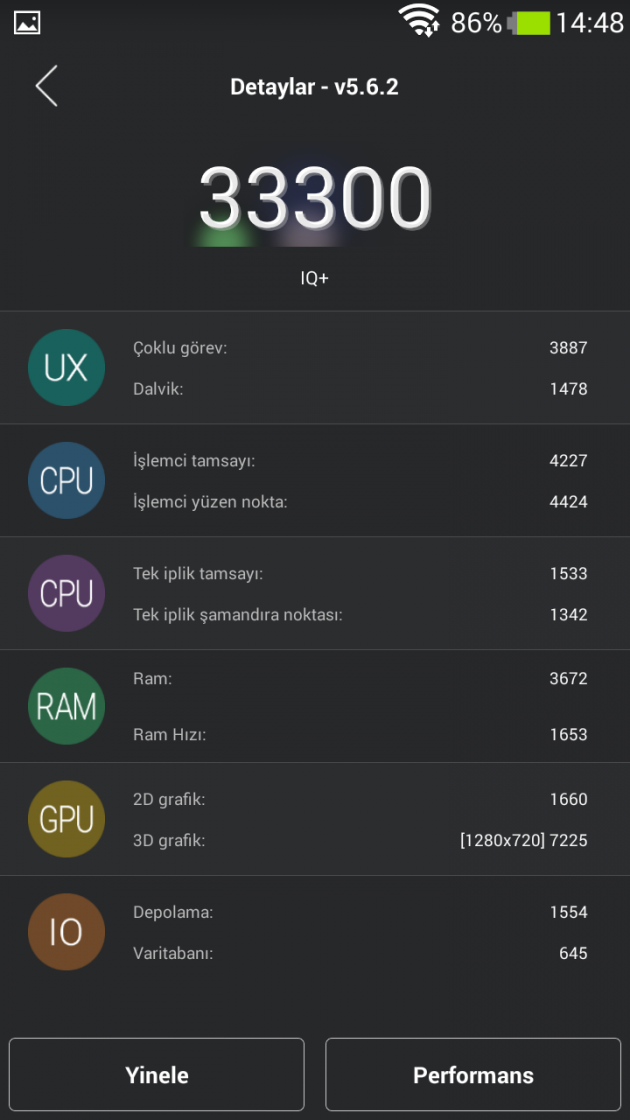 Dünya devlerini kıskandıran Türk! (Piranha IQ Plus)